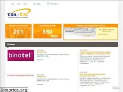 Sites similar to ua-ix.net