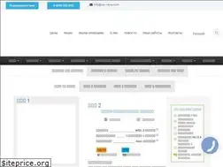 Sites similar to ua-vikna.com