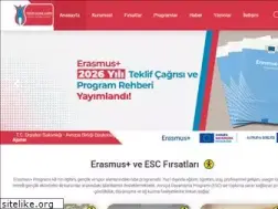 Sites similar to ua.gov.tr