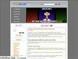 Sites similar to uablog.info
