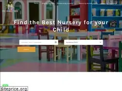 Sites similar to uaenurseries.ae