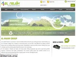 Sites similar to uaerefill.com