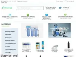 Sites similar to uafiltry.com