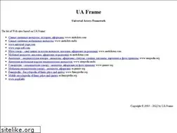 Sites similar to uaframe.com