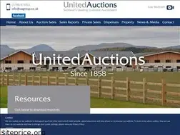 Sites similar to uagroup.co.uk