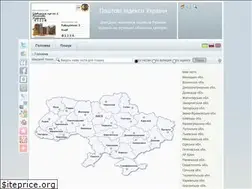 Sites similar to uaidx.com