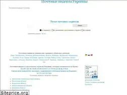 Sites similar to uaindex.info