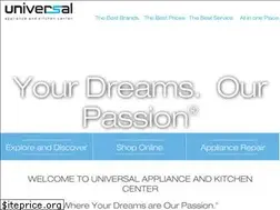 Sites similar to uakc.com