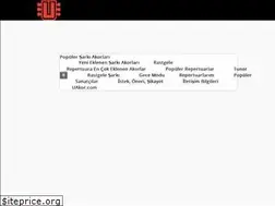 Sites similar to uakor.com