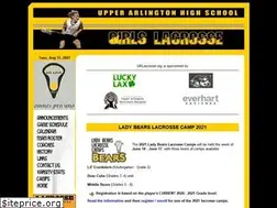 Sites similar to ualacrosse.org