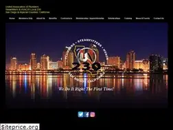 Sites similar to ualocal230.org