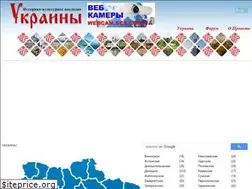 Sites similar to uamuseum.com