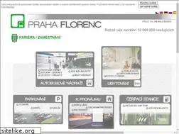 Sites similar to uan.cz