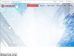Sites similar to uanataca.com