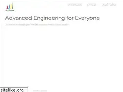 Sites similar to uar.biz