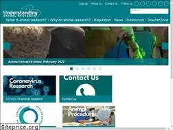 Sites similar to uar.org.uk