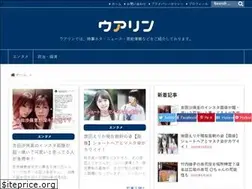 Sites similar to uaring.com