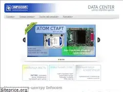 Sites similar to uaservice.com.ua