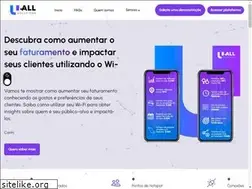 Sites similar to uaufi.com