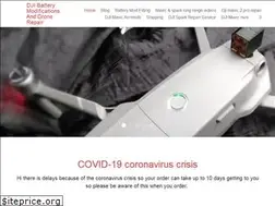 Sites similar to uavmods.co.uk