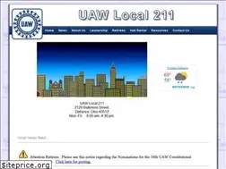 Sites similar to uawlocal211.com