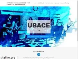 Sites similar to ubace.org