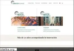 Sites similar to ubachmunne.com