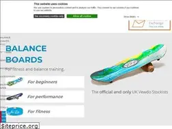 Sites similar to ubalance.co.uk