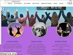 Sites similar to ubam.co.il