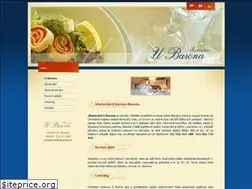 Sites similar to ubarona.cz