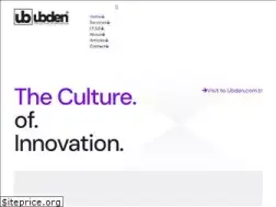 Sites similar to ubden.com