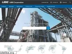 Sites similar to ube.com