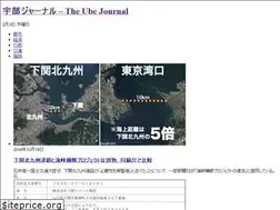 Sites similar to ubejournal.biz