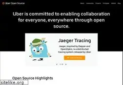 Sites similar to uber.github.io