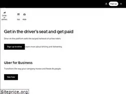 Sites similar to uber.org