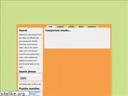 Sites similar to ubercompare.com