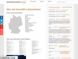Sites similar to uberdasgeschaft.de