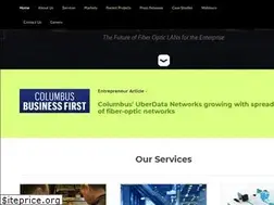 Sites similar to uberdatanetworks.com