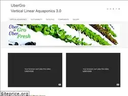 Sites similar to ubergro.com