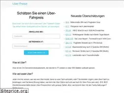 Sites similar to uberpreise.com