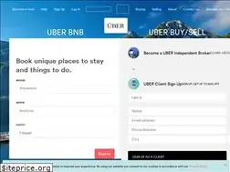 Sites similar to uberrealestate.com