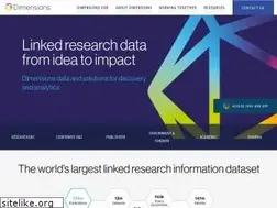 Sites similar to uberresearch.com