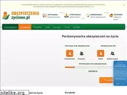 Sites similar to ubezpieczeniazyciowe.pl