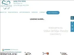 Sites similar to ubfamilydentistry.com