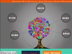 Sites similar to ubiasia.com.tw