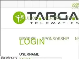 Sites similar to ubiest.com