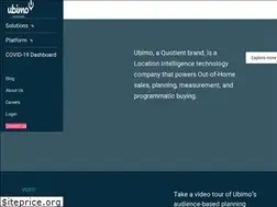 Sites similar to ubimo.com