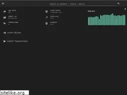 Sites similar to ubiqscan.io