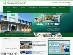 Sites similar to ubisasia.com