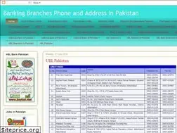 Sites similar to ubl-hbl-abl.blogspot.com